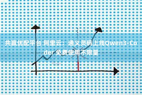 共赢优配平台 阿里云：通义灵码上线Qwen3-Coder 免费使用不限量